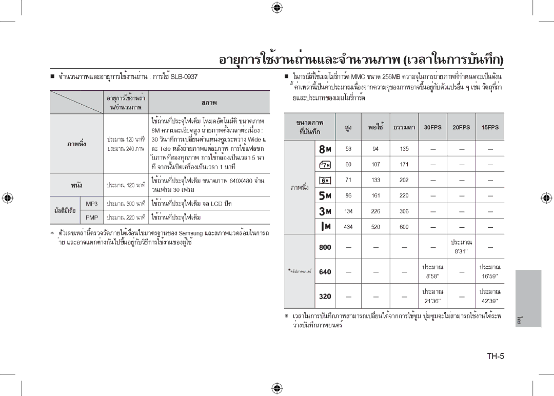 Samsung EC-I8ZZZBBA/E3 manual ยและประเภทของเมมโมรี่การ์ด, ที จากนั้นปิดเครื่องเป็นเวลา 1 นาที, ภาพนิ่ง, ว่างบันทึกภาพยนตร์ 