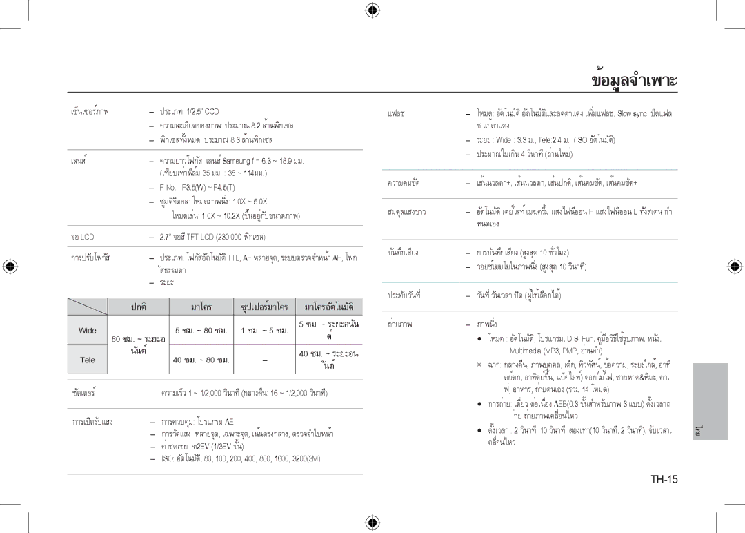 Samsung EC-I8ZZZUBA/E2 เซ็นเซอร์ภาพ ประเภท 1/2.5 CCD แฟลช, แก้ตาแดง, เทียบเท่าฟิล์ม 35 มม ~ 114มม ความคมชัด, สมดุลแสงขาว 