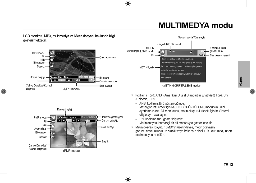 Samsung EC-I8ZZZPBA/US, EC-I8ZZZPBA/E2, EC-I8ZZZWBA/E3, EC-I8ZZZPBA/GB, EC-I8ZZZBBA/E3, EC-I8ZZZPBB/FR manual TR-13, MP3 modu 