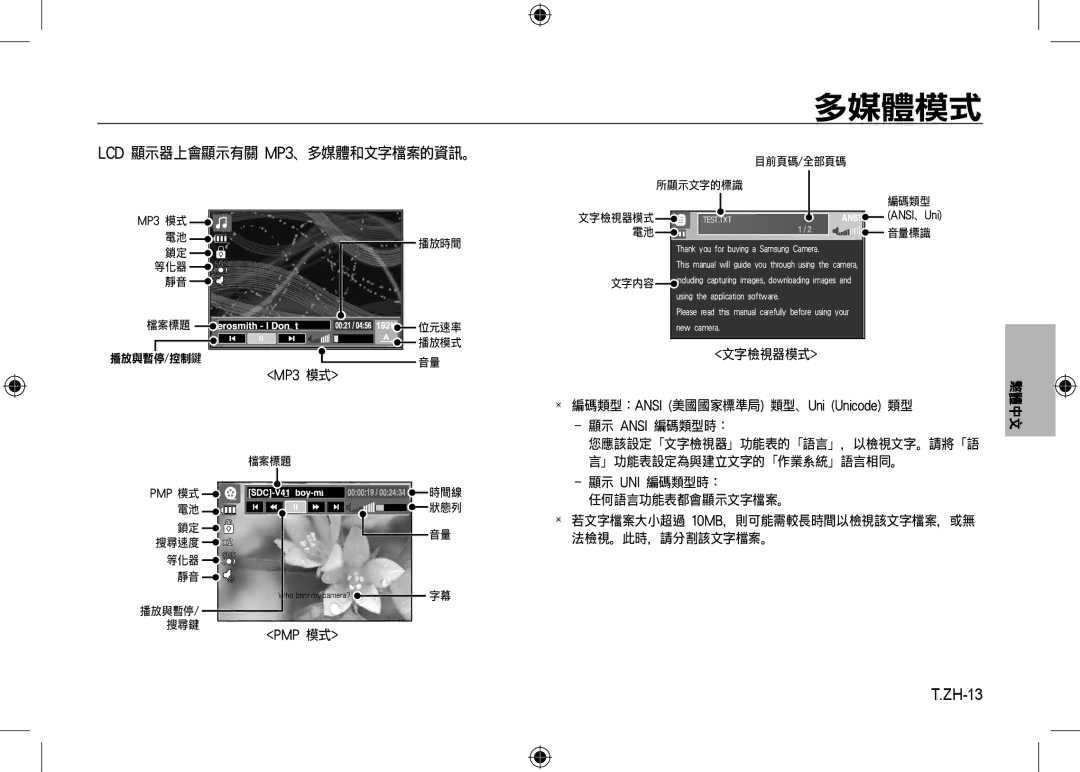 Samsung EC-I8ZZZUBA/AS, EC-I8ZZZPBA/E2, EC-I8ZZZWBA/E3, EC-I8ZZZPBA/GB ZH-13, MP3 模式,  編碼類型：ANSI 美國國家標準局 類型、Uni Unicode 類型 