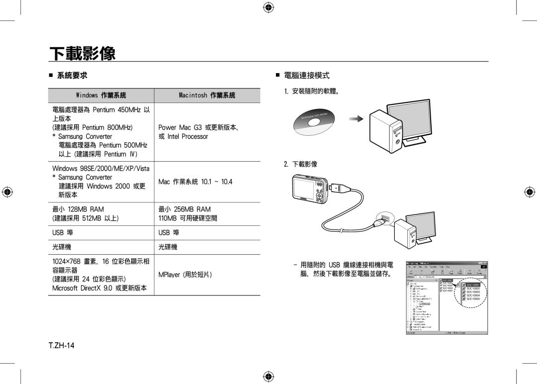 Samsung EC-I8ZZZBBA/AU, EC-I8ZZZPBA/E2, EC-I8ZZZWBA/E3, EC-I8ZZZPBA/GB, EC-I8ZZZBBA/E3, EC-I8ZZZPBB/FR ZH-14, Macintosh 作業系統 