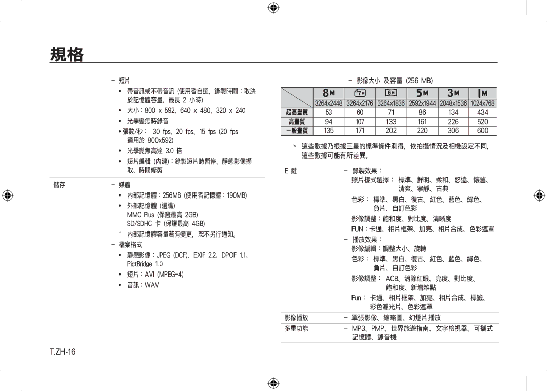 Samsung EC-I8ZZZBBA/TW, EC-I8ZZZPBA/E2, EC-I8ZZZWBA/E3, EC-I8ZZZPBA/GB, EC-I8ZZZBBA/E3, EC-I8ZZZPBB/FR, EC-I8ZZZUBA/E3 ZH-16 