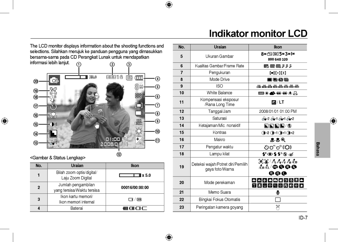 Samsung EC-I8ZZZUBB/AS, EC-I8ZZZPBA/E2 manual Indikator monitor LCD, Informasi lebih lanjut, Gambar & Status Lengkap, ID-7 