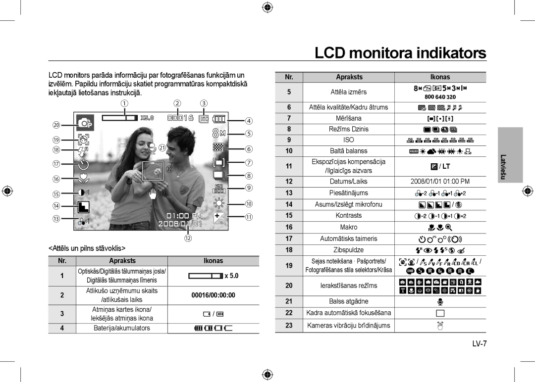 Samsung EC-I8ZZZWBA/RU, EC-I8ZZZPBA/E2 manual LCD monitora indikators, Attēls un pilns stāvoklis, LV-7, Ikonas, 00016/000000 