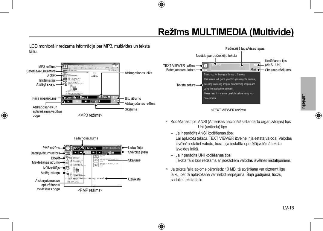 Samsung EC-I8ZZZPBA/US, EC-I8ZZZPBA/E2, EC-I8ZZZWBA/E3, EC-I8ZZZPBA/GB, EC-I8ZZZBBA/E3 manual LV-13, MP3 režīms, PMP režīms 