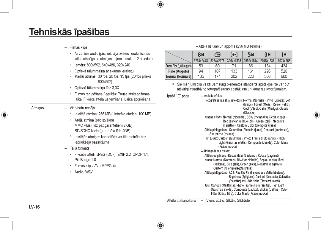 Samsung EC-I8ZZZUBA/TR, EC-I8ZZZPBA/E2, EC-I8ZZZWBA/E3, EC-I8ZZZPBA/GB, EC-I8ZZZBBA/E3 manual Tehniskās īpašības, LV-16 