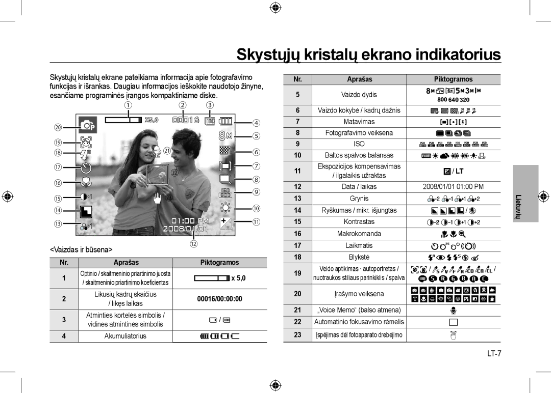 Samsung EC-I8ZZZWSA/E1, EC-I8ZZZPBA/E2 manual Skystųjų kristalų ekrano indikatorius, Vaizdas ir būsena, LT-7, Piktogramos 