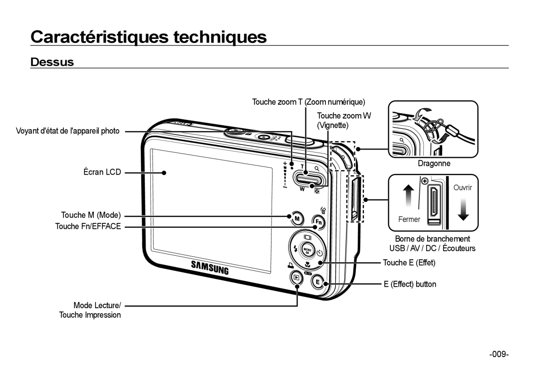 Samsung EC-I8ZZZPBA/E3, EC-I8ZZZPBA/E2, EC-I8ZZZWBA/E3, EC-I8ZZZPBA/GB, EC-I8ZZZBBA/E3, EC-I8ZZZPBB/FR Dessus, Ouvrir Fermer 