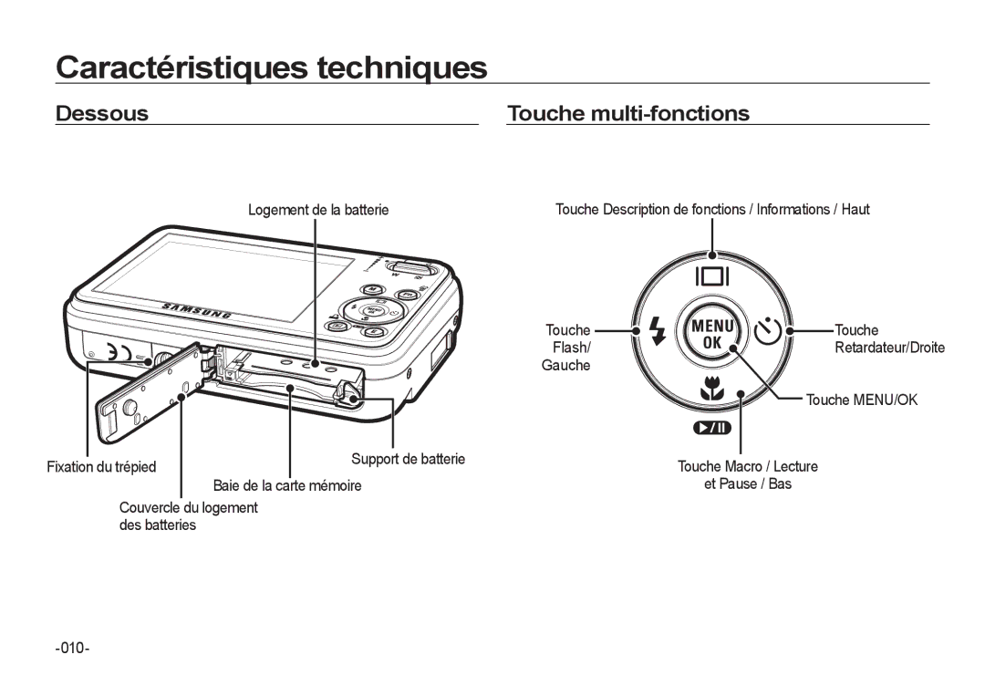 Samsung EC-I8ZZZUBA/FR, EC-I8ZZZPBA/E2, EC-I8ZZZWBA/E3, EC-I8ZZZPBA/GB, EC-I8ZZZBBA/E3 manual Dessous Touche multi-fonctions 