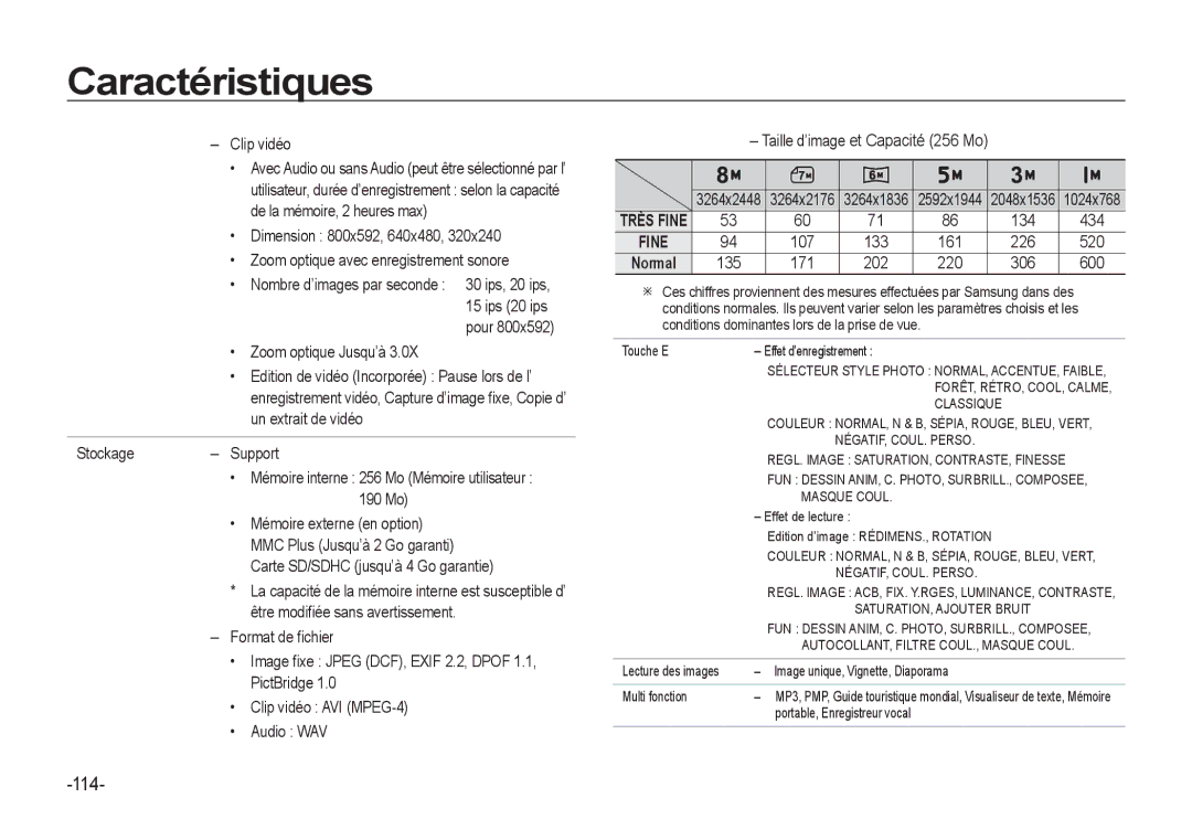 Samsung EC-I8ZZZWBA/FR, EC-I8ZZZPBA/E2, EC-I8ZZZWBA/E3, EC-I8ZZZPBA/GB, EC-I8ZZZBBA/E3, EC-I8ZZZPBB/FR, EC-I8ZZZUBA/E3 manual 114 