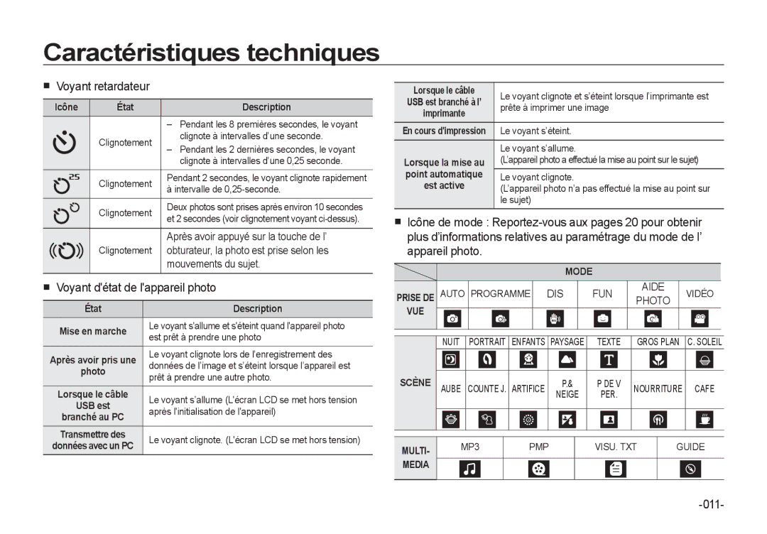 Samsung EC-I8ZZZPBA/FR, EC-I8ZZZPBA/E2, EC-I8ZZZWBA/E3 manual  Voyant retardateur,  Voyant détat de lappareil photo, 011 