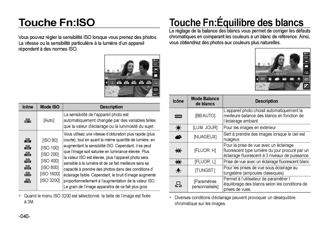 Samsung EC-I8ZZZUBA/E3 Touche FnISO, Vous obtiendrez des photos aux couleurs plus naturelles, Répondent à des normes ISO 