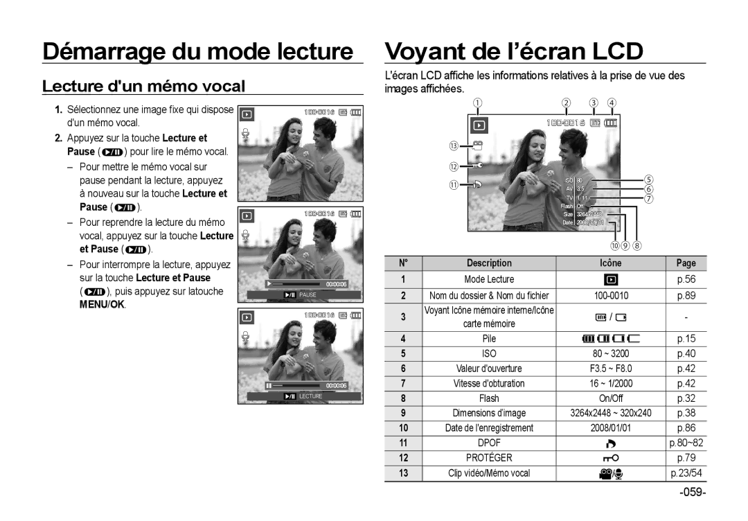 Samsung EC-I8ZZZWBA/GB, EC-I8ZZZPBA/E2 manual Voyant de l’écran LCD, Lecture dun mémo vocal, 059, On/Off, 2008/01/01 