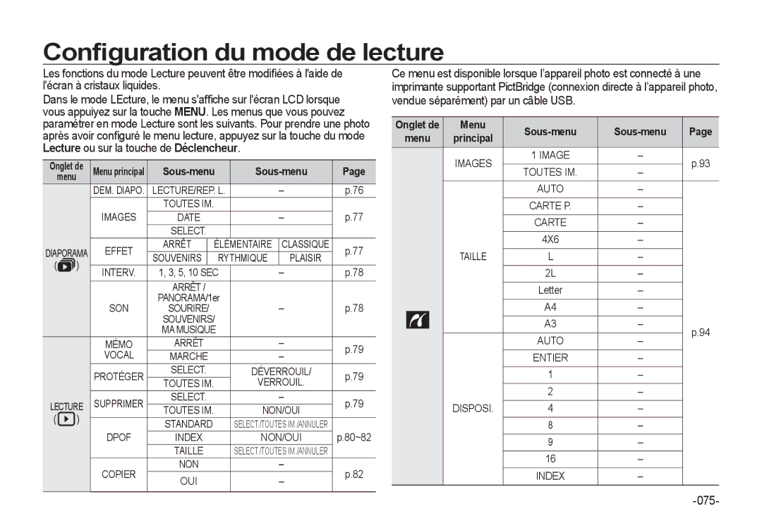 Samsung EC-I8ZZZPBB/FR, EC-I8ZZZPBA/E2 manual Conﬁguration du mode de lecture, 075, Vocal, Verrouil, Menu Sous-menu 