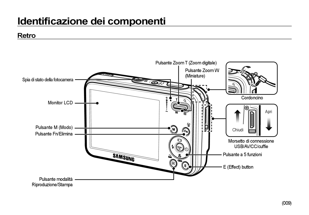 Samsung EC-I8ZZZPBA/IT, EC-I8ZZZWBA/E3, EC-I8ZZZBBA/E3, EC-I8ZZZUBA/E3, EC-I8ZZZPBA/E3, EC-I8ZZZUBC/E1 manual Retro, Apri Chiudi 