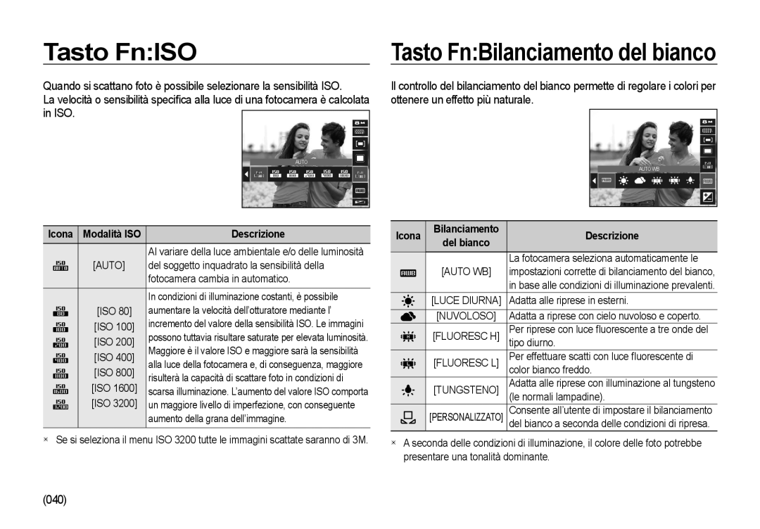 Samsung EC-I8ZZZWBA/E1, EC-I8ZZZWBA/E3, EC-I8ZZZBBA/E3 manual Tasto FnISO, 040, Auto, Icona Bilanciamento Descrizione 