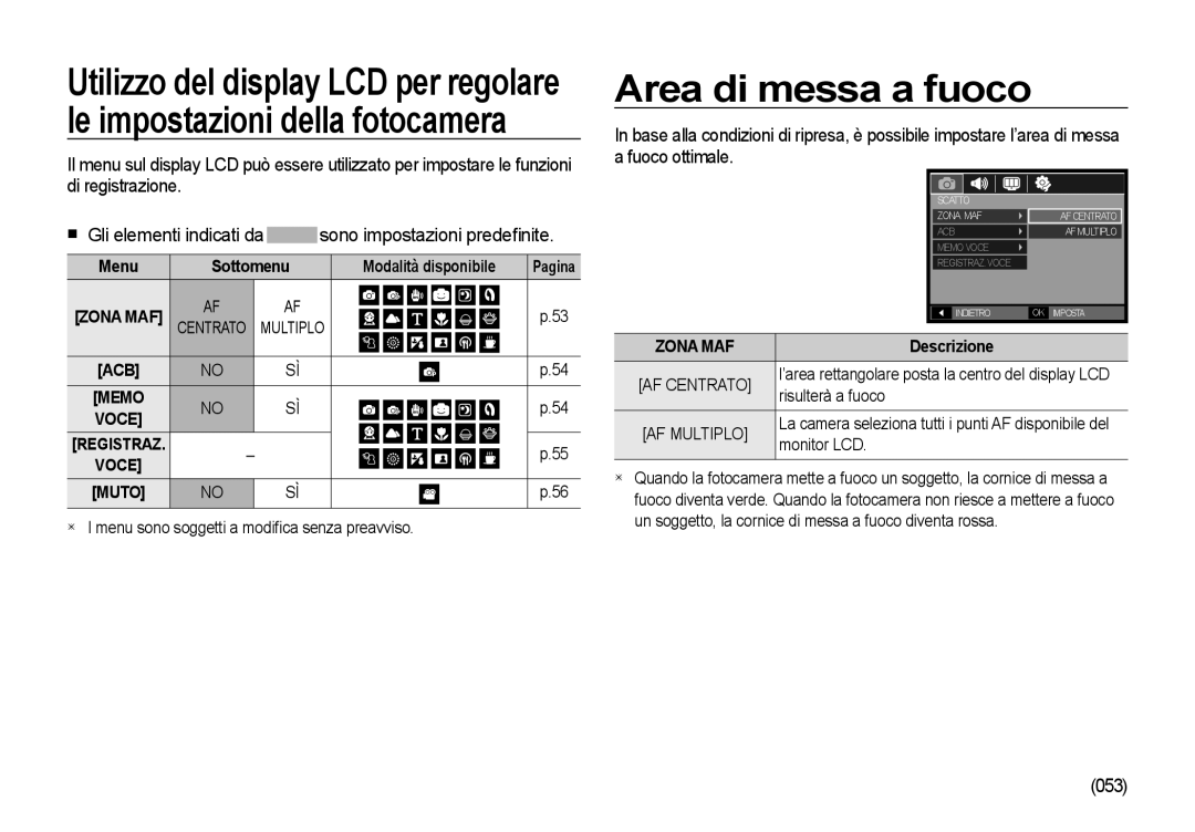 Samsung EC-I8ZZZUBA/IT, EC-I8ZZZWBA/E3, EC-I8ZZZBBA/E3 manual Area di messa a fuoco, 053, Menu Sottomenu Modalità disponibile 