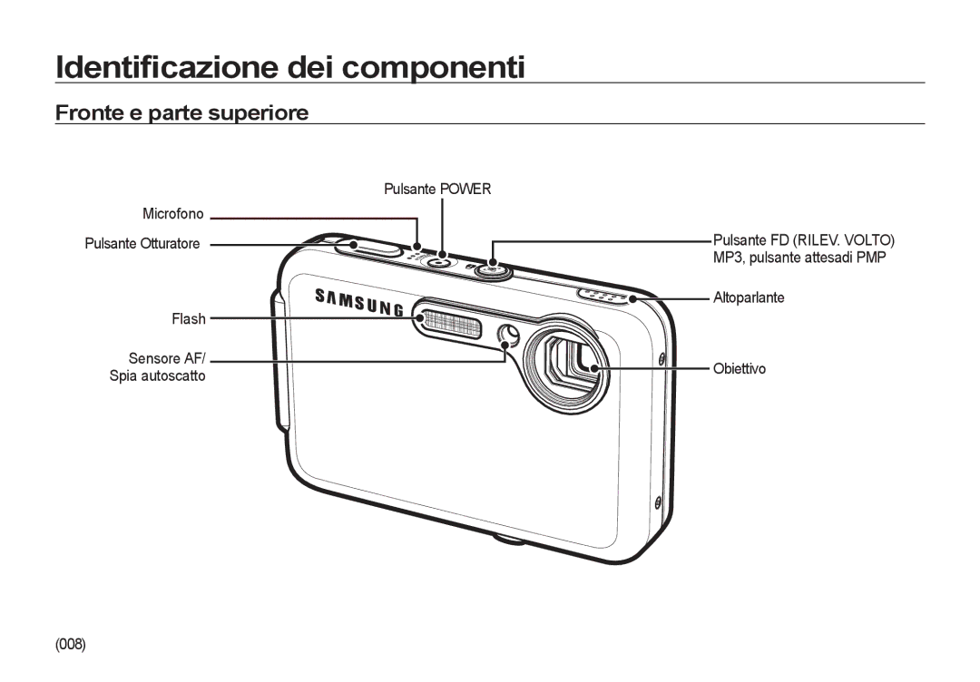 Samsung EC-I8ZZZWBA/E1, EC-I8ZZZWBA/E3 Identiﬁcazione dei componenti, Fronte e parte superiore, Altoparlante Obiettivo 008 