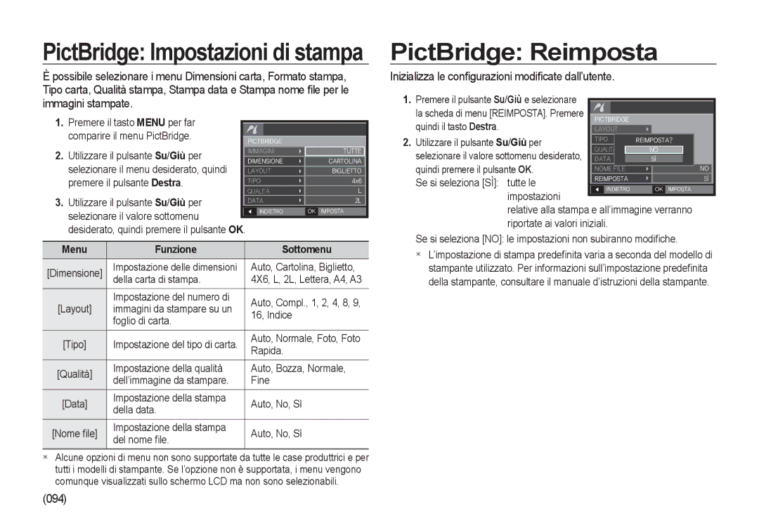 Samsung EC-I8ZZZWBC/E1 PictBridge Reimposta, Inizializza le conﬁgurazioni modiﬁcate dall’utente, 094, Funzione Sottomenu 