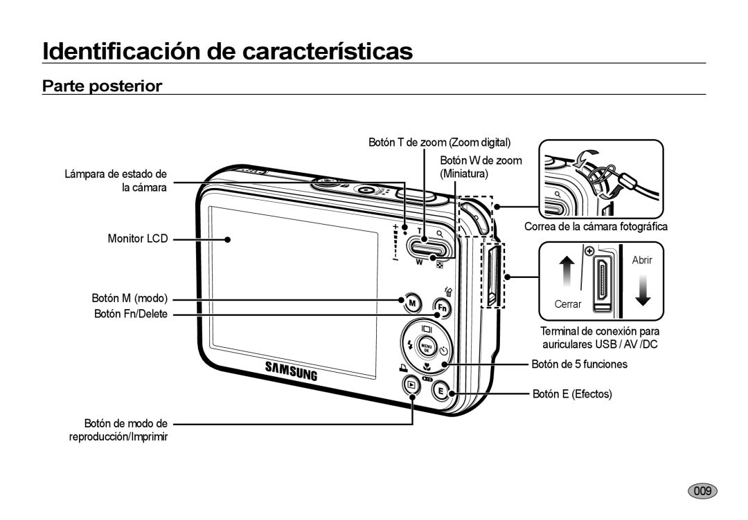 Samsung EC-I8ZZZUBB/E1 manual Parte posterior, Monitor LCD Botón M modo Botón Fn/Delete, Botón T de zoom Zoom digital 