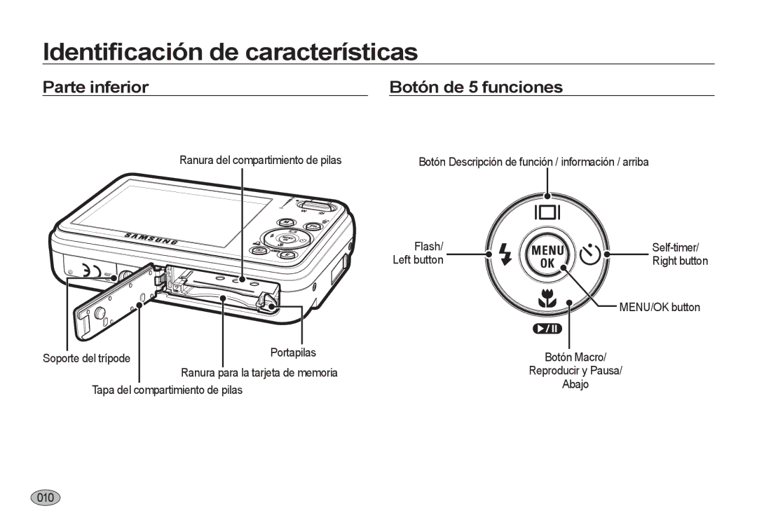 Samsung EC-I8ZZZWBA/E1 Parte inferior Botón de 5 funciones, Ranura del compartimiento de pilas, Soporte del trípode, 010 