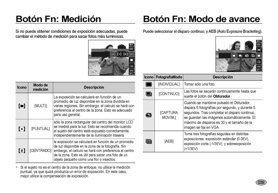 Samsung EC-I8ZZZWBA/FR, EC-I8ZZZWBA/E3 manual Botón Fn Medición, Botón Fn Modo de avance, 039, Icono Modo de Descripción 