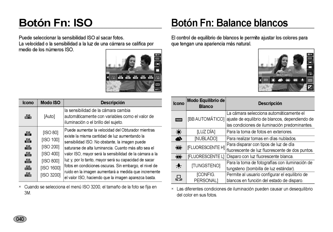 Samsung EC-I8ZZZPBA/E3 Botón Fn ISO Botón Fn Balance blancos, Puede seleccionar la sensibilidad ISO al sacar fotos, 040 