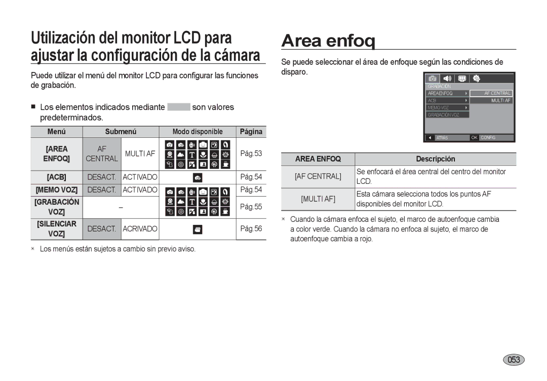 Samsung EC-I8ZZZWBA/E3 Area enfoq, 053, Modo disponible, Los menús están sujetos a cambio sin previo aviso, Menú Submenú 