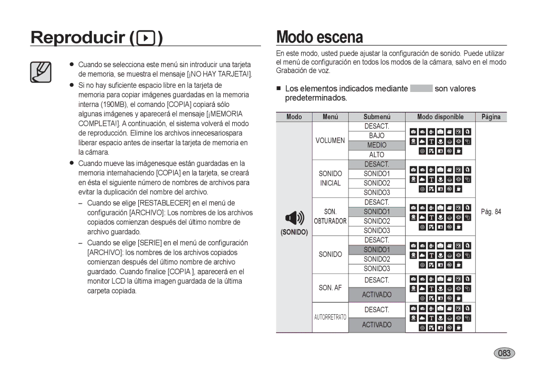 Samsung EC-I8ZZZPBA/E1, EC-I8ZZZWBA/E3, EC-I8ZZZBBA/E3, EC-I8ZZZUBA/E3 manual Modo escena, 083, Modo disponible Página 