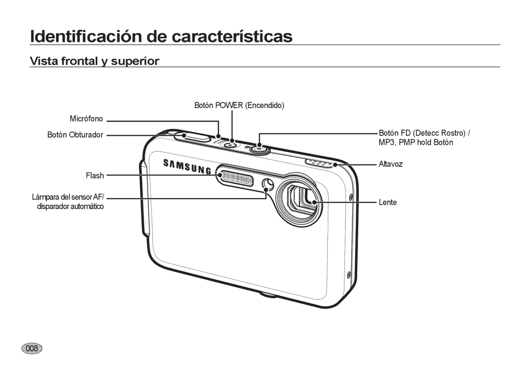 Samsung EC-I8ZZZBBA/E1, EC-I8ZZZWBA/E3 manual Identiﬁcación de características, Vista frontal y superior, Altavoz Lente 0008 