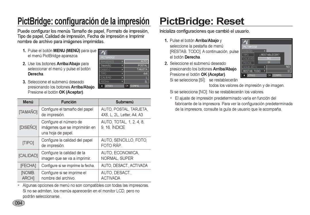 Samsung EC-I8ZZZPBA/E3, EC-I8ZZZWBA/E3 PictBridge conﬁguración de la impresión PictBridge Reset, 094, Menú Función Submenú 