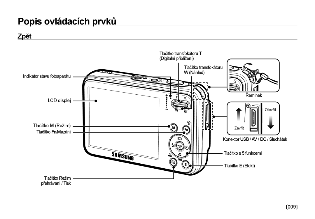 Samsung EC-I8ZZZWBA/E3, EC-I8ZZZBBA/E3 manual Zpět 