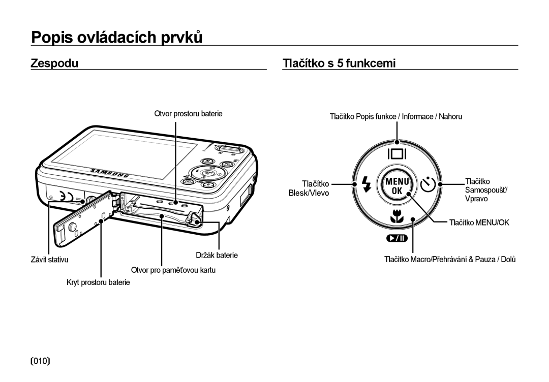 Samsung EC-I8ZZZBBA/E3, EC-I8ZZZWBA/E3 manual Zespodu Tlačítko s 5 funkcemi, Samospoušť, Vpravo, Závit stativu Držák baterie 