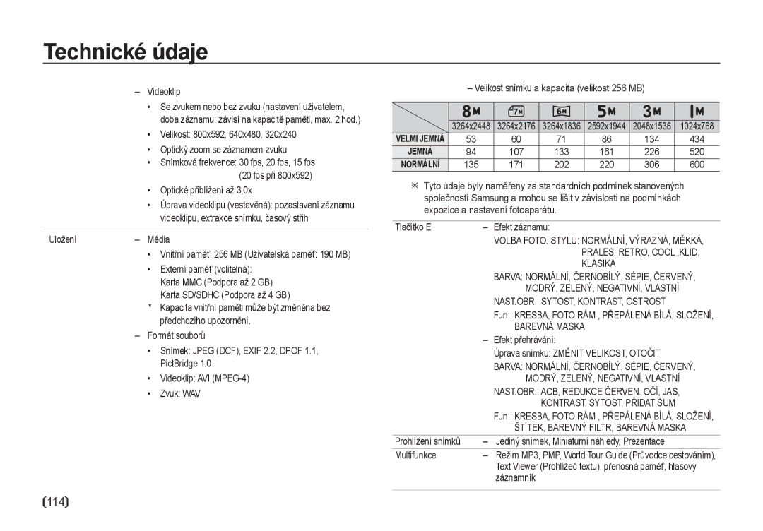 Samsung EC-I8ZZZBBA/E3, EC-I8ZZZWBA/E3 manual Klasika, NAST.OBR. SYTOST, KONTRAST, Ostrost, Barevná Maska 