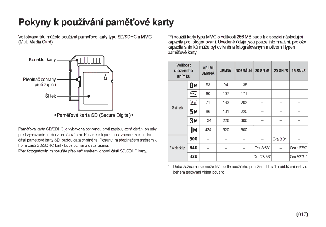 Samsung EC-I8ZZZWBA/E3, EC-I8ZZZBBA/E3 manual Štítek, Přepínač ochrany proti zápisu, Snímek, Videoklip 