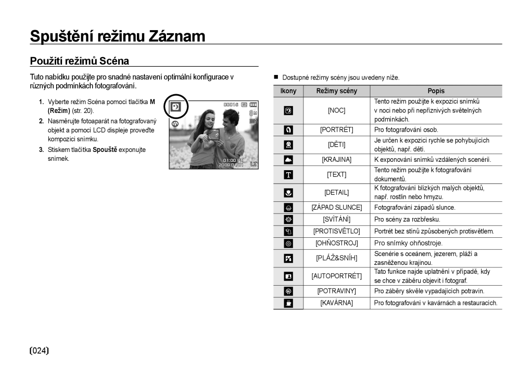 Samsung EC-I8ZZZBBA/E3, EC-I8ZZZWBA/E3 manual Ikony Režimy scény 