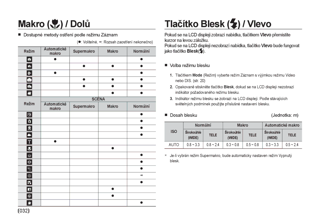 Samsung EC-I8ZZZBBA/E3, EC-I8ZZZWBA/E3 manual Tlačítko Blesk / Vlevo, Dostupné metody ostření podle režimu Záznam 