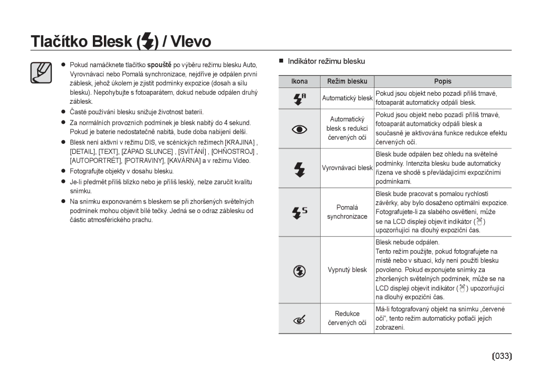 Samsung EC-I8ZZZWBA/E3, EC-I8ZZZBBA/E3 manual Indikátor režimu blesku, Ikona 