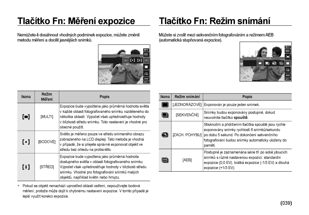 Samsung EC-I8ZZZWBA/E3, EC-I8ZZZBBA/E3 Tlačítko Fn Měření expozice, Tlačítko Fn Režim snímání, Ikona Režim Popis Měření 