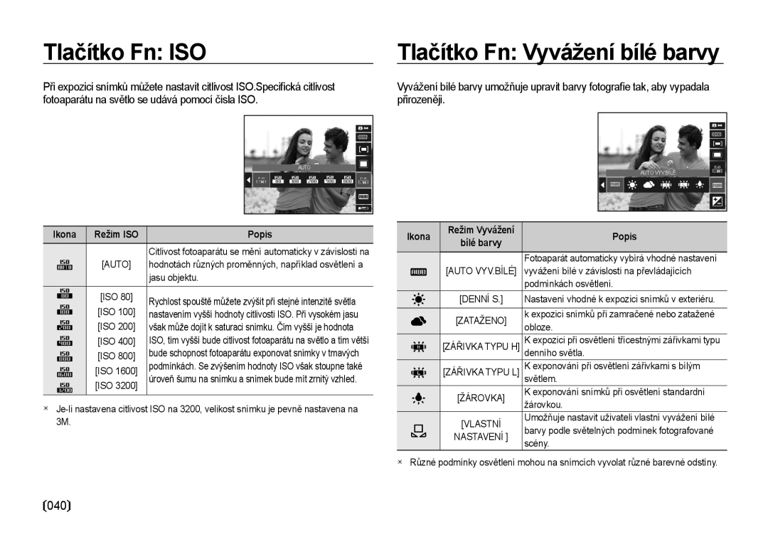 Samsung EC-I8ZZZBBA/E3, EC-I8ZZZWBA/E3 manual Tlačítko Fn ISO, Tlačítko Fn Vyvážení bílé barvy 