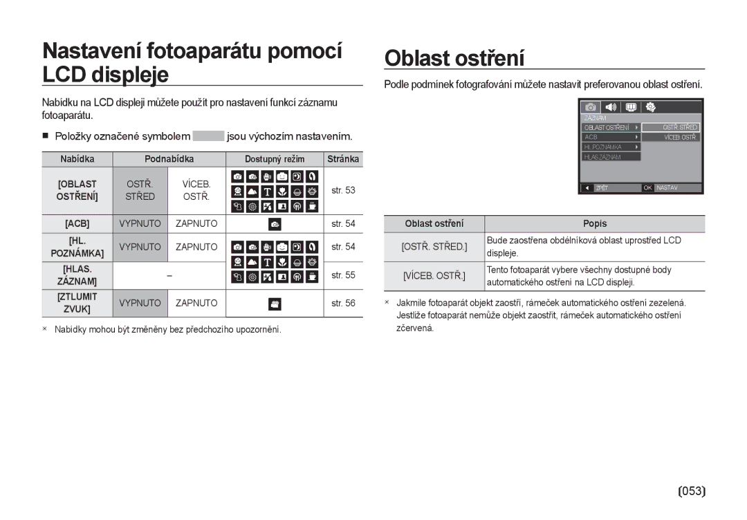 Samsung EC-I8ZZZWBA/E3 manual Nastavení fotoaparátu pomocí LCD displeje, Oblast ostření, Nabídka Podnabídka Dostupný režim 