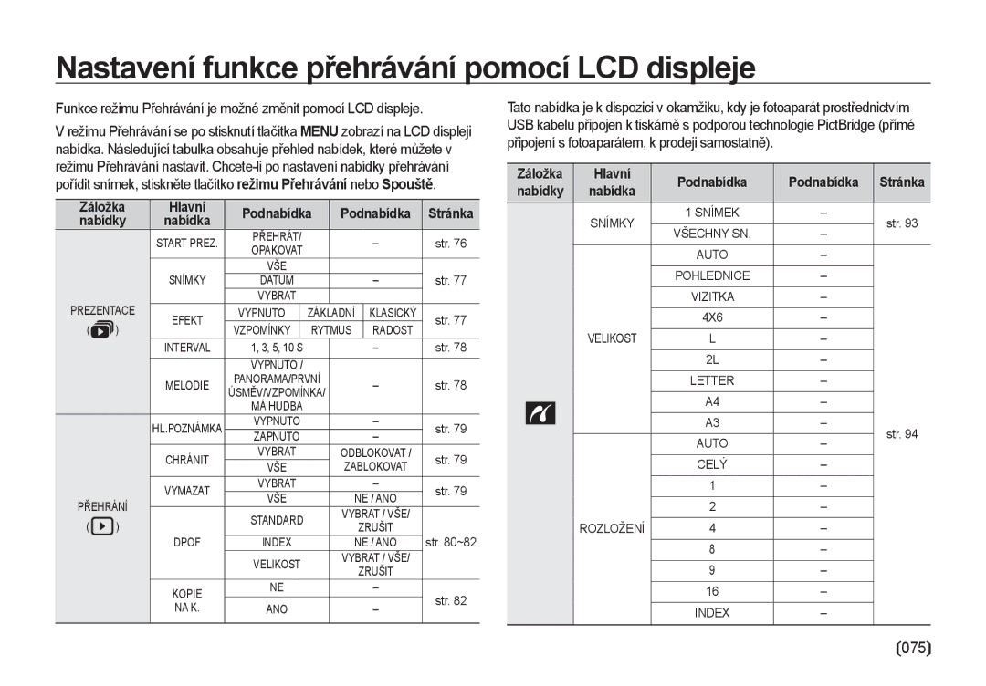 Samsung EC-I8ZZZWBA/E3, EC-I8ZZZBBA/E3 manual Funkce režimu Přehrávání je možné změnit pomocí LCD displeje 