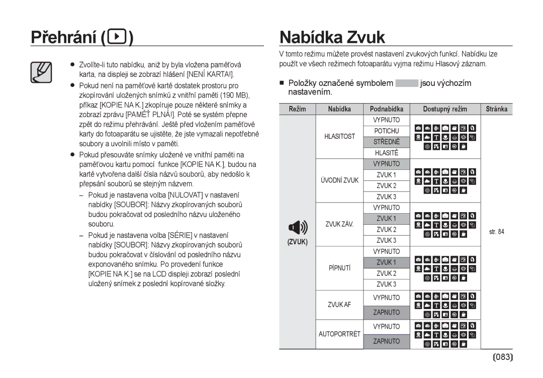 Samsung EC-I8ZZZWBA/E3, EC-I8ZZZBBA/E3 manual Nabídka Zvuk, Jsou výchozím 