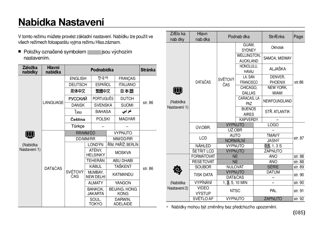 Samsung EC-I8ZZZWBA/E3, EC-I8ZZZBBA/E3 manual Záložka Hlavní, Dd/Mm/Rr, Nabídka, Yangon, Darwin 