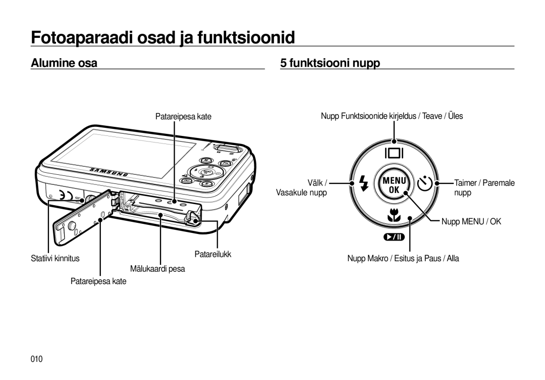 Samsung EC-I8ZZZBBA/RU, EC-I8ZZZWBA/RU manual Alumine osa Funktsiooni nupp, Patareipesa kate, 010, Mälukaardi pesa 