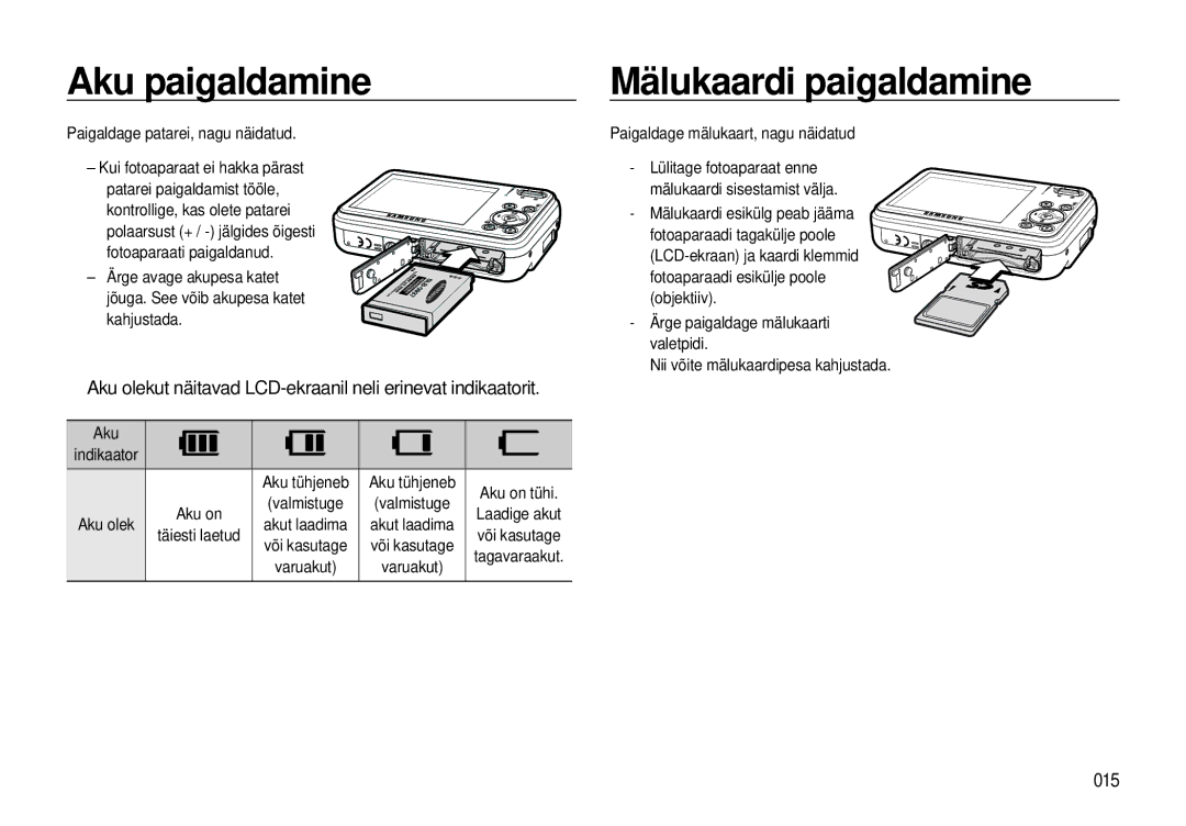 Samsung EC-I8ZZZWBA/RU, EC-I8ZZZBBA/RU Aku paigaldamine, Mälukaardi paigaldamine, 015, Paigaldage patarei, nagu näidatud 