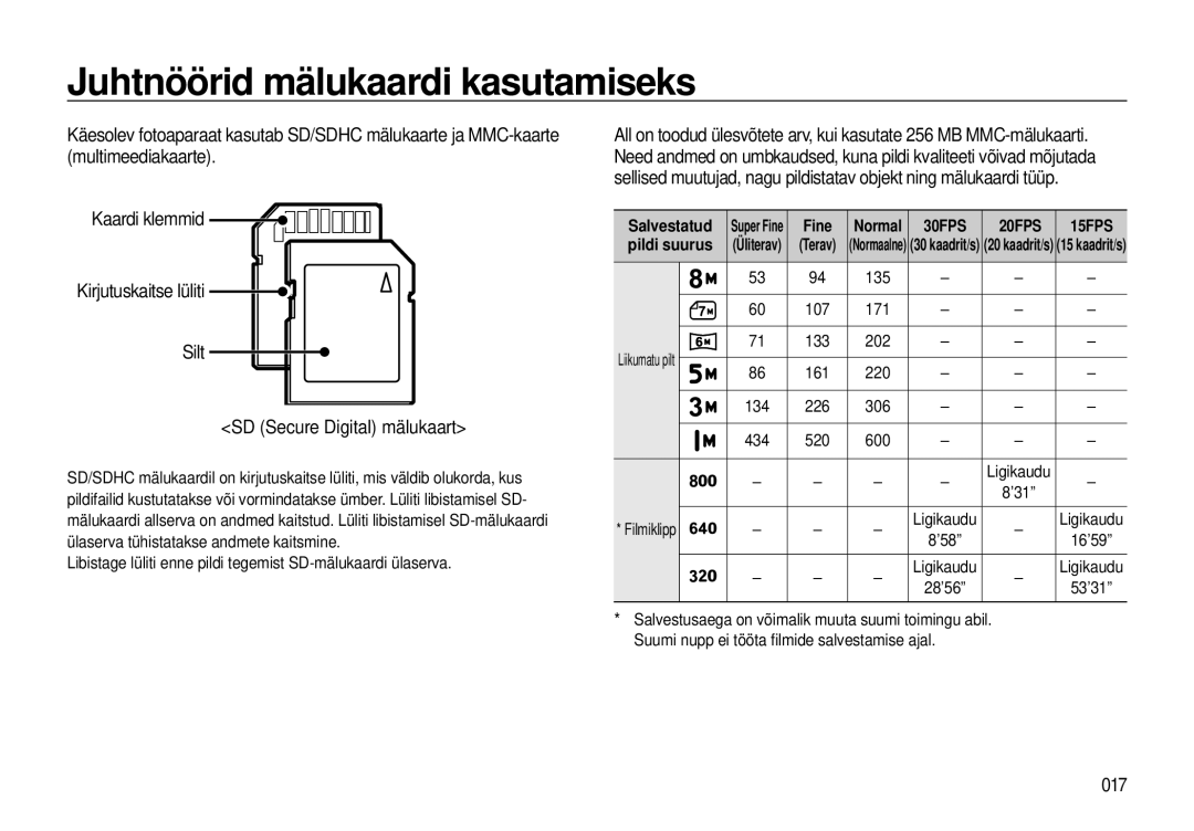 Samsung EC-I8ZZZWBA/RU, EC-I8ZZZBBA/RU manual 017, Salvestatud, Normal, Pildi suurus 