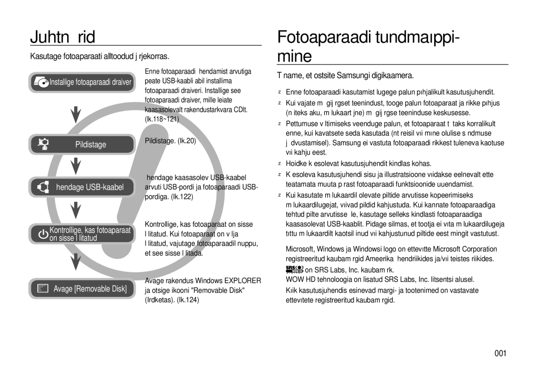 Samsung EC-I8ZZZWBA/RU manual Juhtnöörid, Fotoaparaadi tundmaõppi- mine, Kasutage fotoaparaati alltoodud järjekorras, 001 