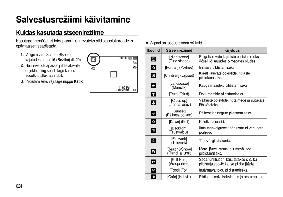 Samsung EC-I8ZZZBBA/RU, EC-I8ZZZWBA/RU manual Kuidas kasutada stseenirežiime, 024 