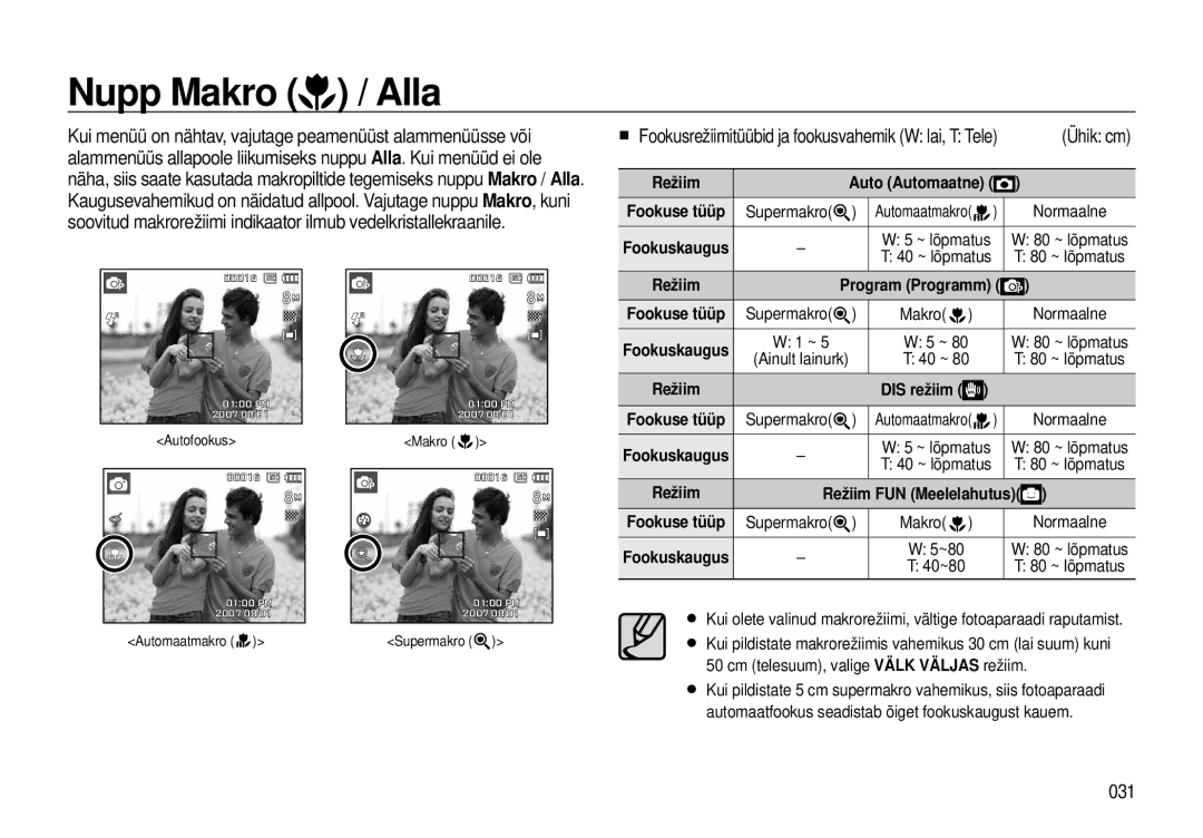 Samsung EC-I8ZZZWBA/RU, EC-I8ZZZBBA/RU manual Nupp Makro / Alla, Ühik cm, 031 